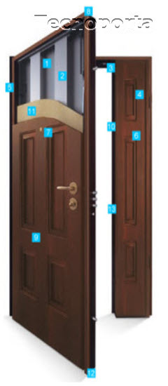 Porta Blindada Fabricada por medida Porta blindada fabricada com 2 folhas de passagem, feita a medida de cada caso.  Modelo certificado
