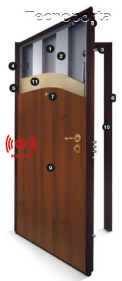 Porta Blindada com Alarme incluído Porta blindada com vantagem em ter uma placa de sensor com alarme incluído na respetiva porta, o alarme   funciona com um grupo de pilhas normais